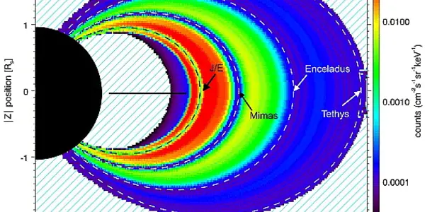 New Radiation Belt Discovered Around Saturn