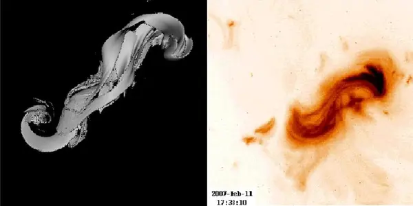 Solar Sigmoids Get An Explanation