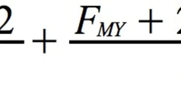 Calculating Needed Thanksgiving Effort