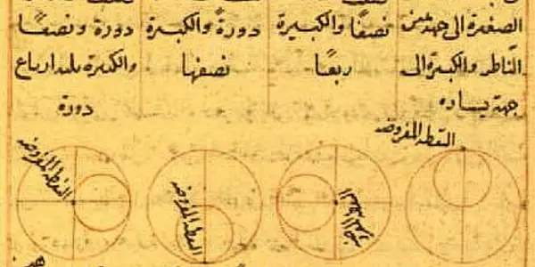 Metamorphosis in Science (but not à la Kafka)