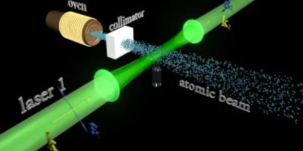 Can Bosons Play By Fermion Rules?
