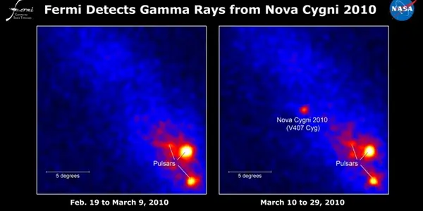 Cygnus Surprise: Gamma-rays From A Nova For The First Time (Citizen Science Found This One Too)