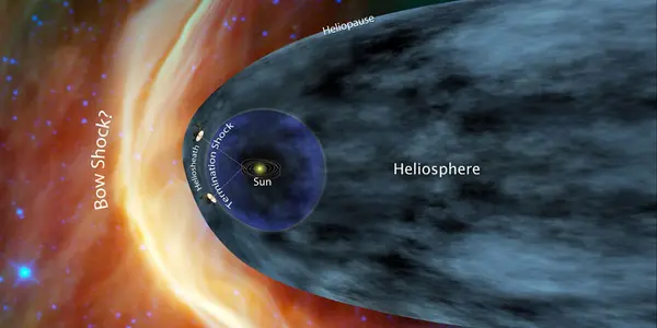 Voyager Chases The Final Frontier A Little Farther