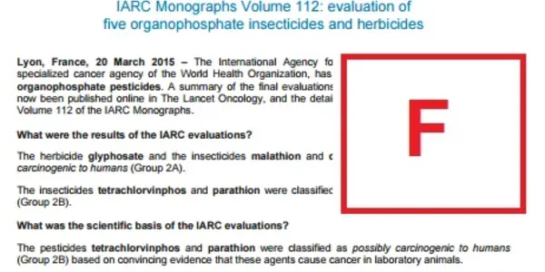 What Grade Do Academics Give To IARC Organophosphate Claims? A Big "F"