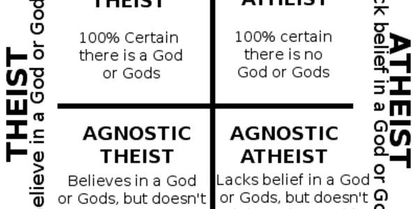 In Praise Of Agnosticism