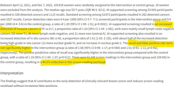 EDITH: Lower Health Care Costs Using AI For Breast Cancer Screenings