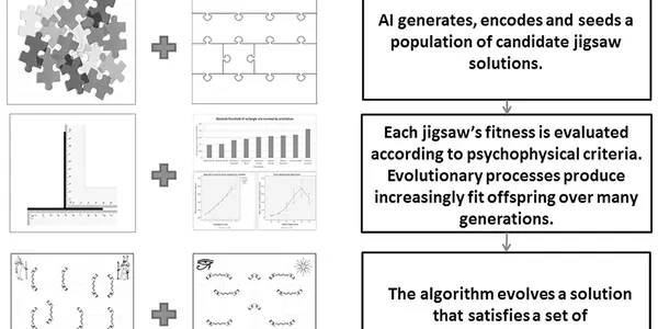 Artificial Intelligence Creates Magic Tricks