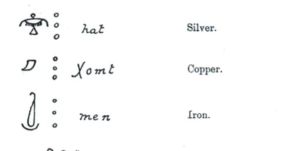 Is Alchemy Back In Fashion?