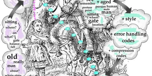 A Science Of Human Language - Part #6 : Quistic Grammar