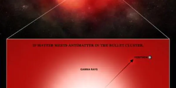 The Waning Search For Primordial Antimatter