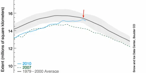 Arctic Ice June 2010