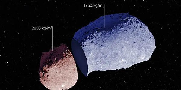 YORP Effect, Peanuts And Itokawa: The Anatomy Of An Asteroid
