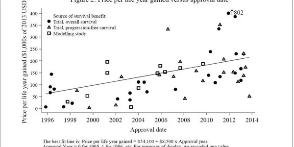 Just Because Someone Refuses A New One Does Not Make Them Anti-Vaccine