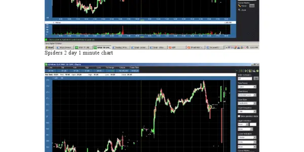 What Oil Prices Say