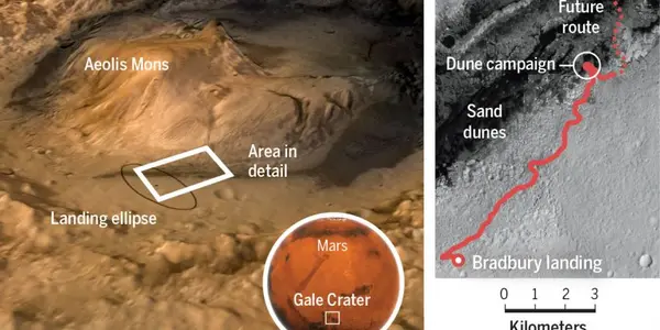 Bewildering Dune Formation On Mars