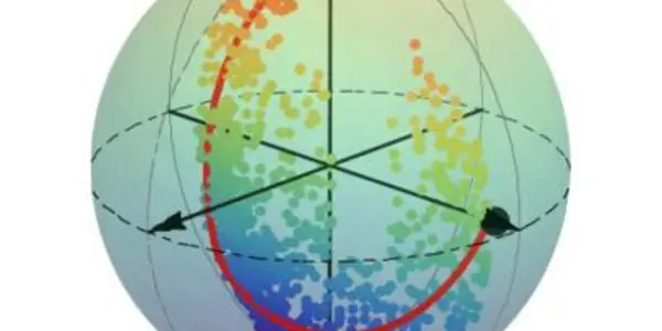 Traveling Between Quantum States: Mapping The Optimal Route