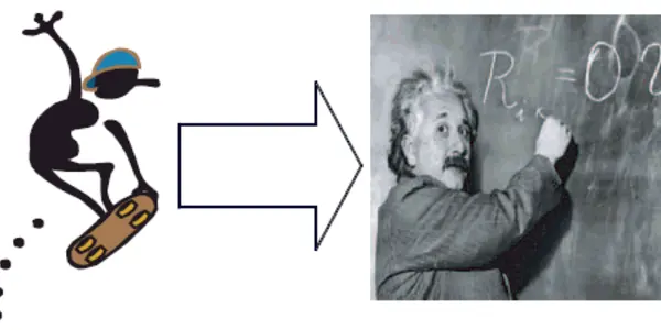 Why Not Try A Scientific Approach  To Science Education?