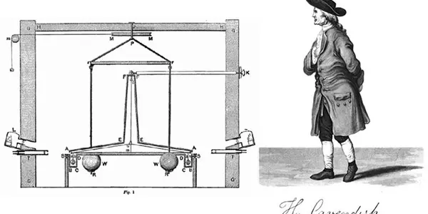 How Cavendish Measured Gravity On A Table Top