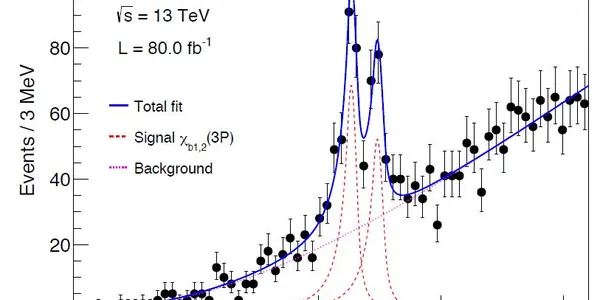 A Beautiful New Spectroscopy Measurement