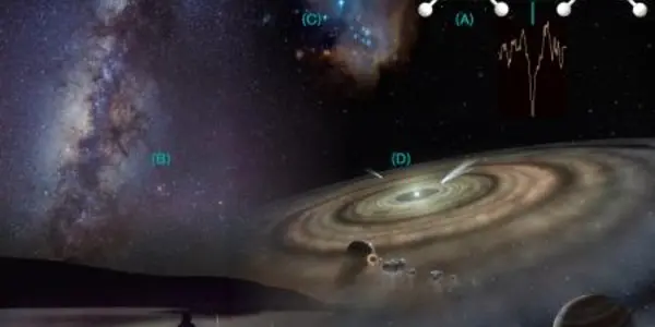 Chirality In Space: Prebiotic Molecule Detected In Interstellar Cloud