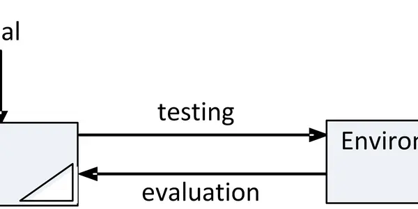 Convergence Inducing Process