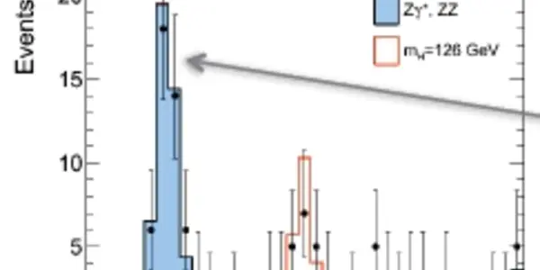 Higgs: New ATLAS And CMS Results