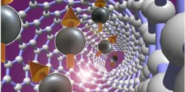 Magnetic Behavior At One Billionth Of A Meter