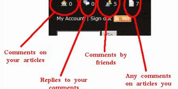 How do you keep track of comments?
