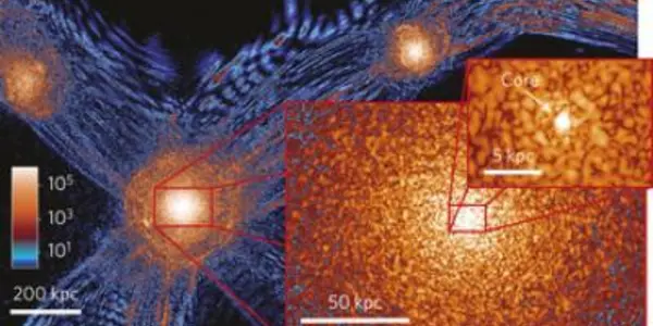 Dark Matter Is A Bose-Einstein Condensate?