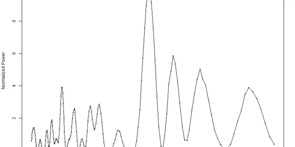 Proposed Boyajian's Star System Configuration, Based on Analysis of Century-Long Data