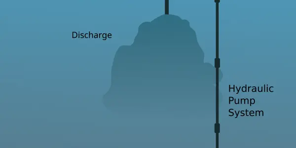 America Has The Cleanest Mining On The Planet, So Deep Sea Tech Makes Sense
