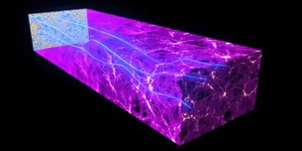 Fossil Radiation Is Probably Dust, So Doubts Remain About Gravitational Waves
