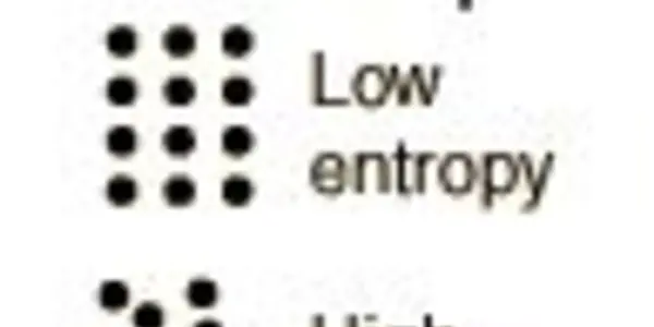 The Second Law Of Thermodynamics Is More Of A Guideline Than A Rule?