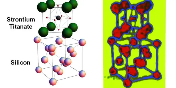 No More Long Boot Times - 'Instant On' Computing Thanks To Ferroelectric Materials