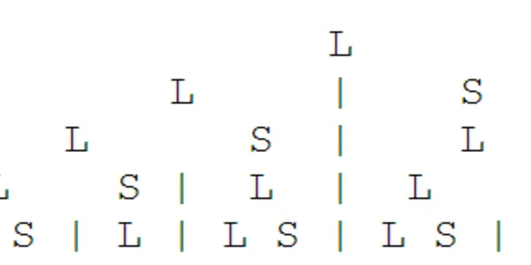 Rhythms In Maths -  Most Out Of Time Perfect Drummers Can Be -  Penrose Tiling Rhythm - Cantor's Set Rhythm,...