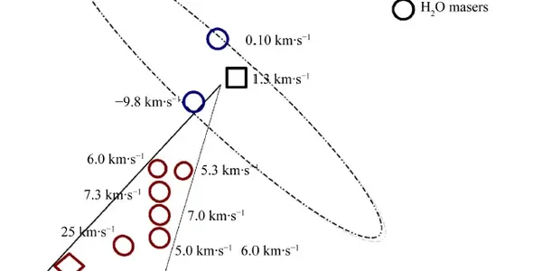 How Do Massive Stars Form? Almost The Same Way as Other Stars.