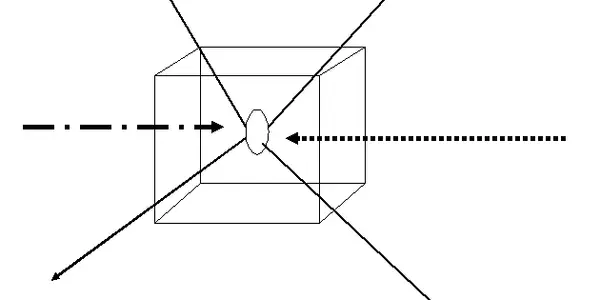 The “New Rules for Time Travel ” and Sean Carroll’s Gate