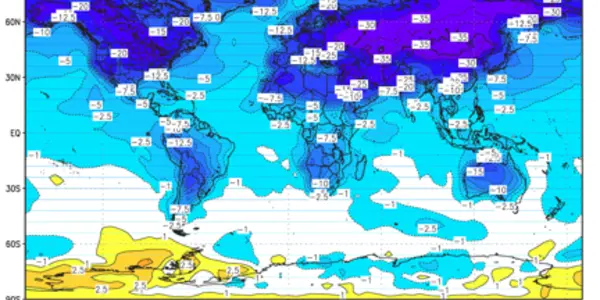 Climate Effects Of Nuclear Weapons (Draft)