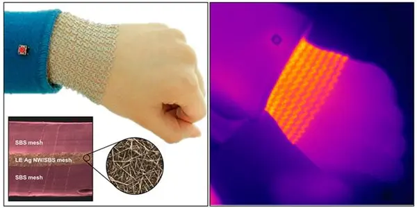 Heat For Sore Joints - Now In A Flexible Mesh