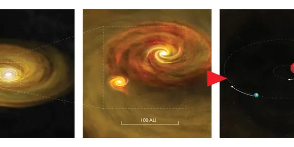 Fragmentation In The Disk: New Studies Give Boost To Binary Star Formation Theory