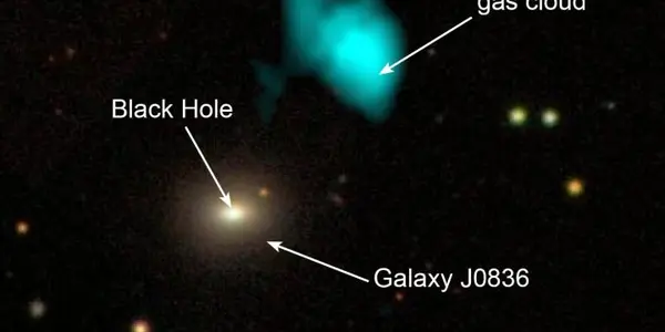 Red Galaxies And Premature Gaseous Ejaculation