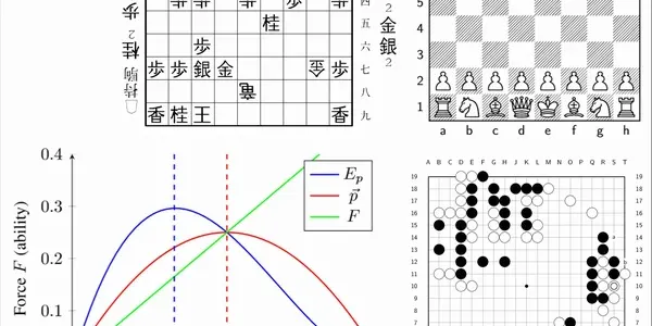 Noble Uncertainty: Next Gen Gaming Customizing Psychological Experiences Using Newtonian Laws