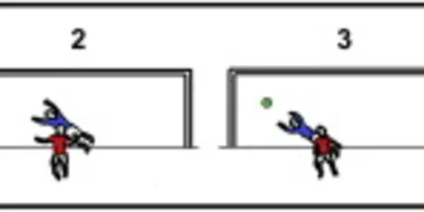 Dear Arsenal: Just So You Know, Goalies Are Prone To The Gambler's Fallacy