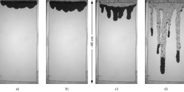 Fluid Mechanics 'Gravity Fingers' Solved, Says MIT