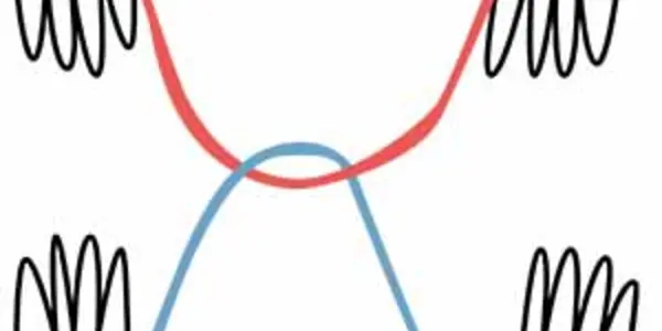 Topology: What Giant Sweatpants And Pencils Tied To Shirts Share