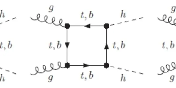 Ideas On Higgs Couplings