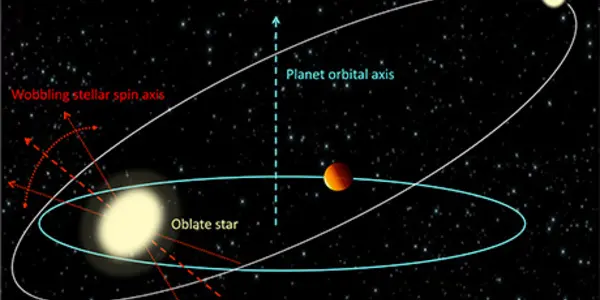 'Hot Jupiters'  So Massive They Make Their Own Suns Wobble