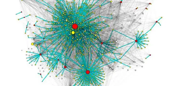 Science 2.0: Network Analysis Versus Privacy