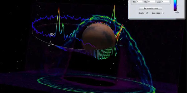 IMPEx: A Universal Translator For Space Science