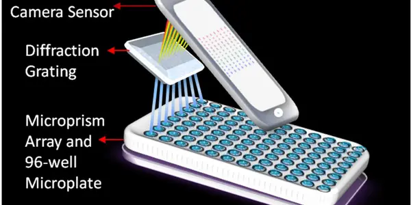IPhone Lab Detects Cancer, May Lead To Instant Diagnosis
